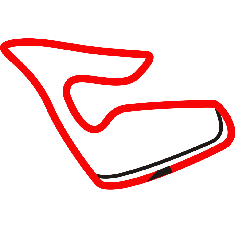 Circuito F1 Austria - Spielberg
