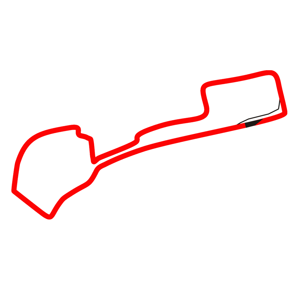 Circuito F1 Azerbaijan - Baku