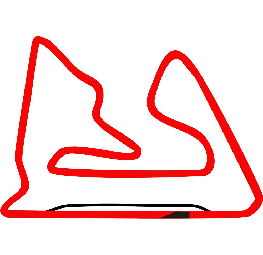 Circuito F1 Bahrain - Sakhir