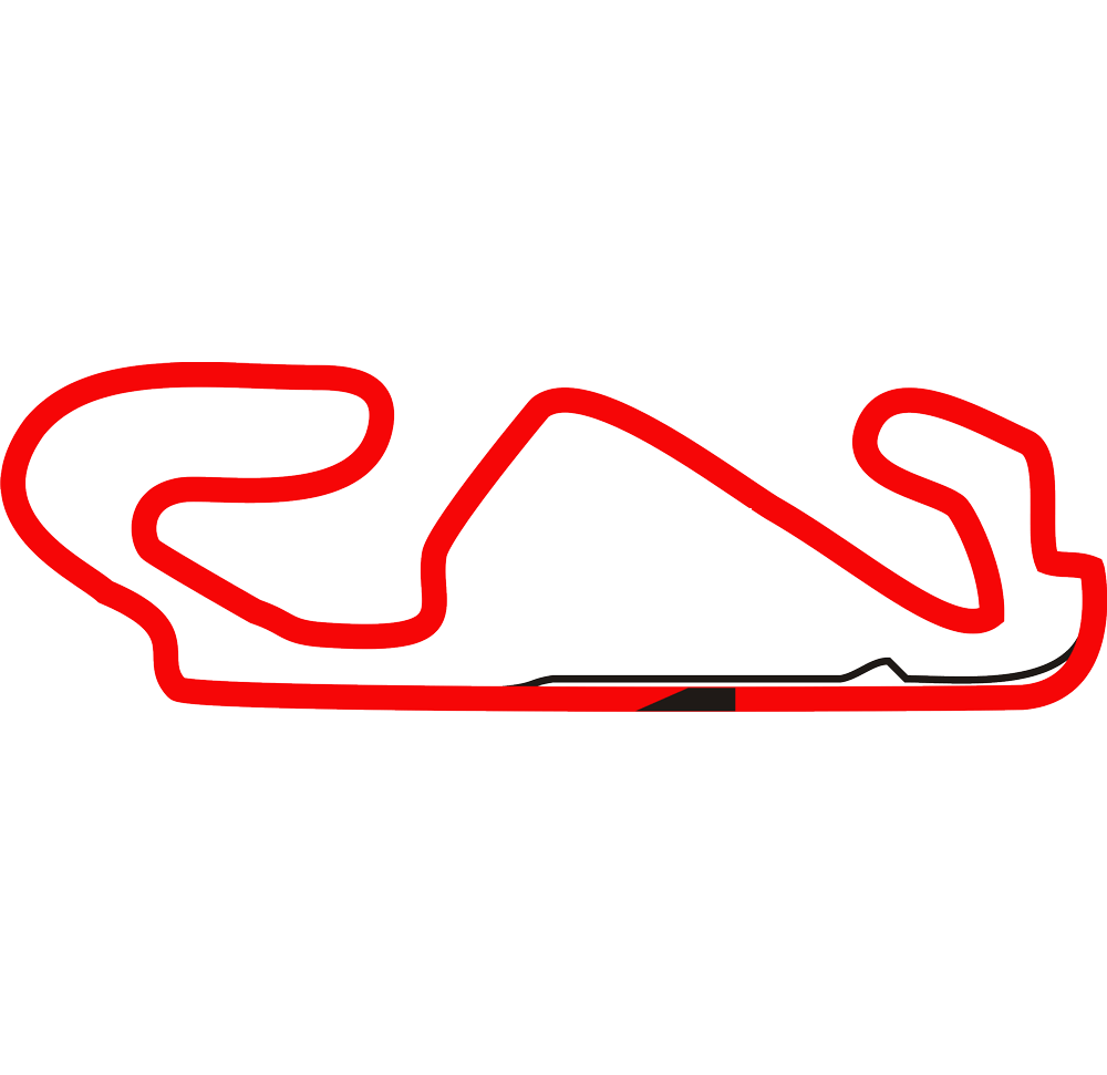 Circuito F1 Spagna - Barcellona