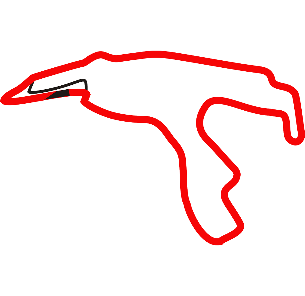 Circuito F1 Belgio - Spa