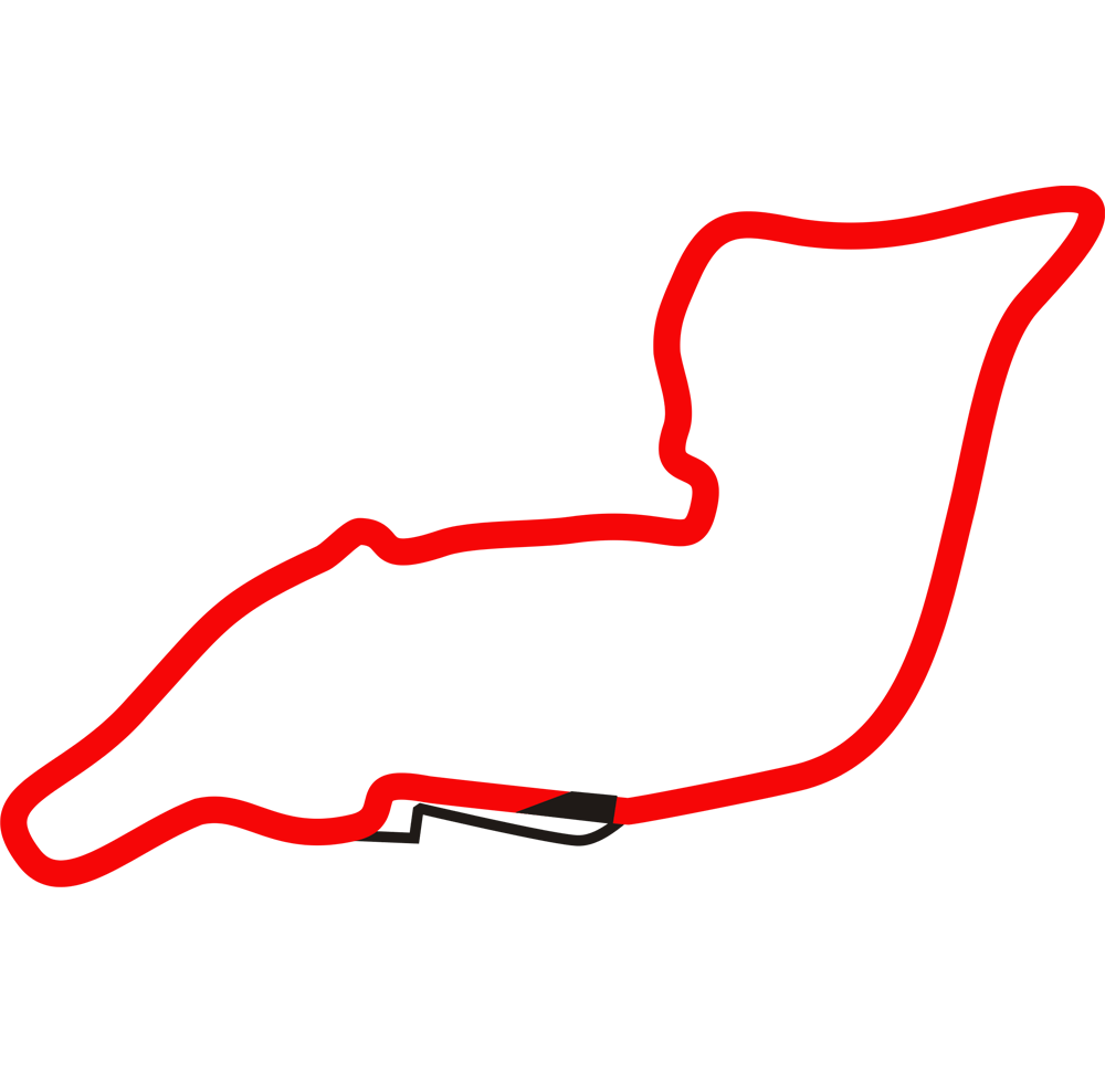 Circuito F1 Canada - Montreal