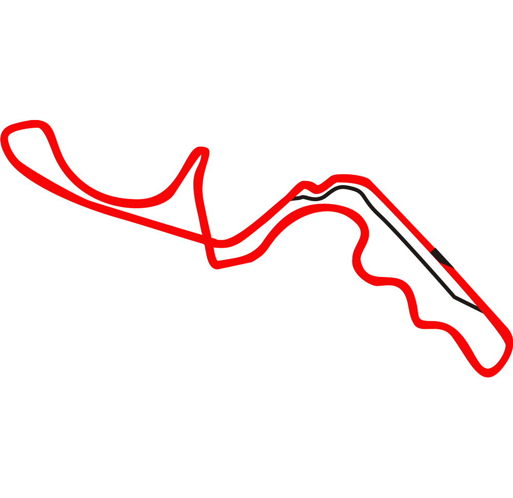 Circuito F1 Giappone - Suzuka