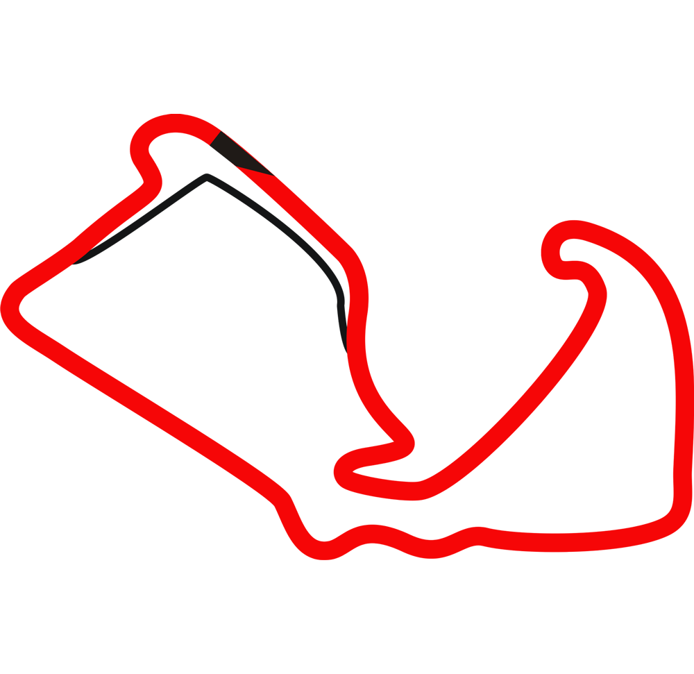 Circuito F1 Gran Bretagna - Silverstone