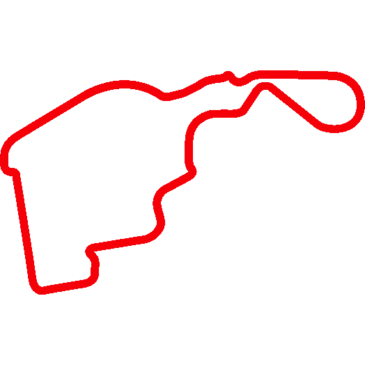 Circuito F1 Spagna - Madrid