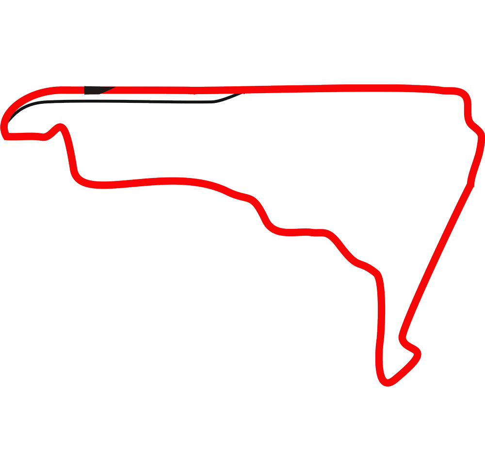 Circuito F1 Messico