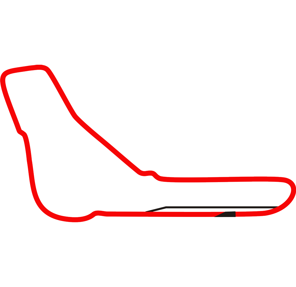 Circuito F1 Italia - Monza