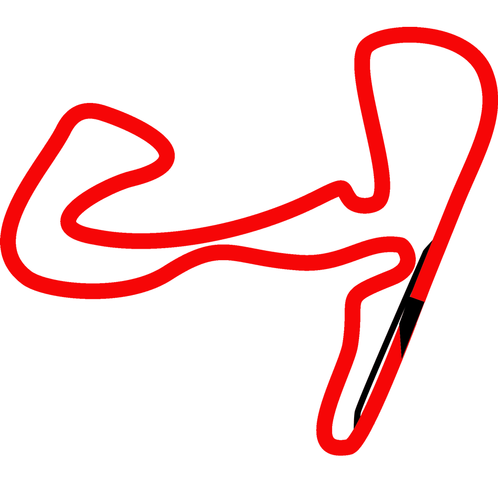 Circuito F1 Olanda - Zandvoort